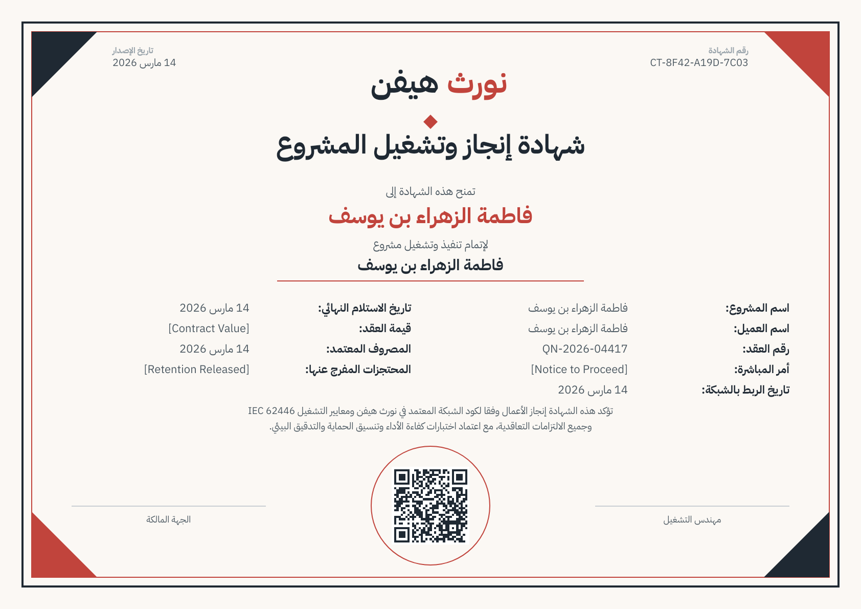North Haven Project Certificate